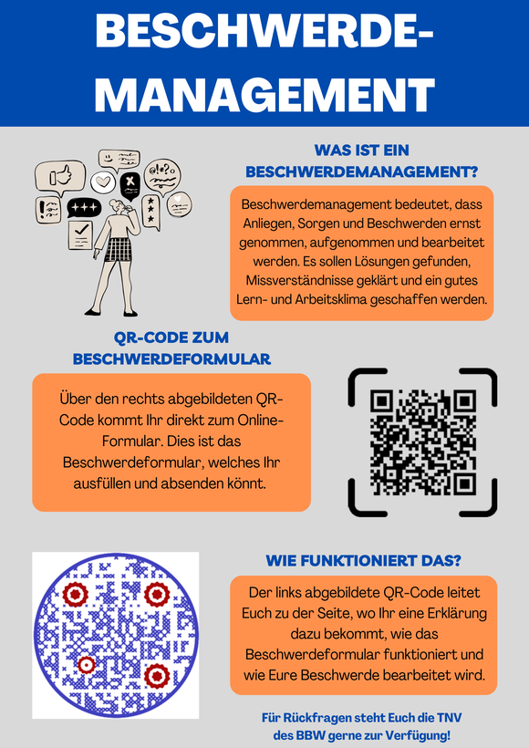 Poster Beschwerdemanagement im LWL-BBW Soest